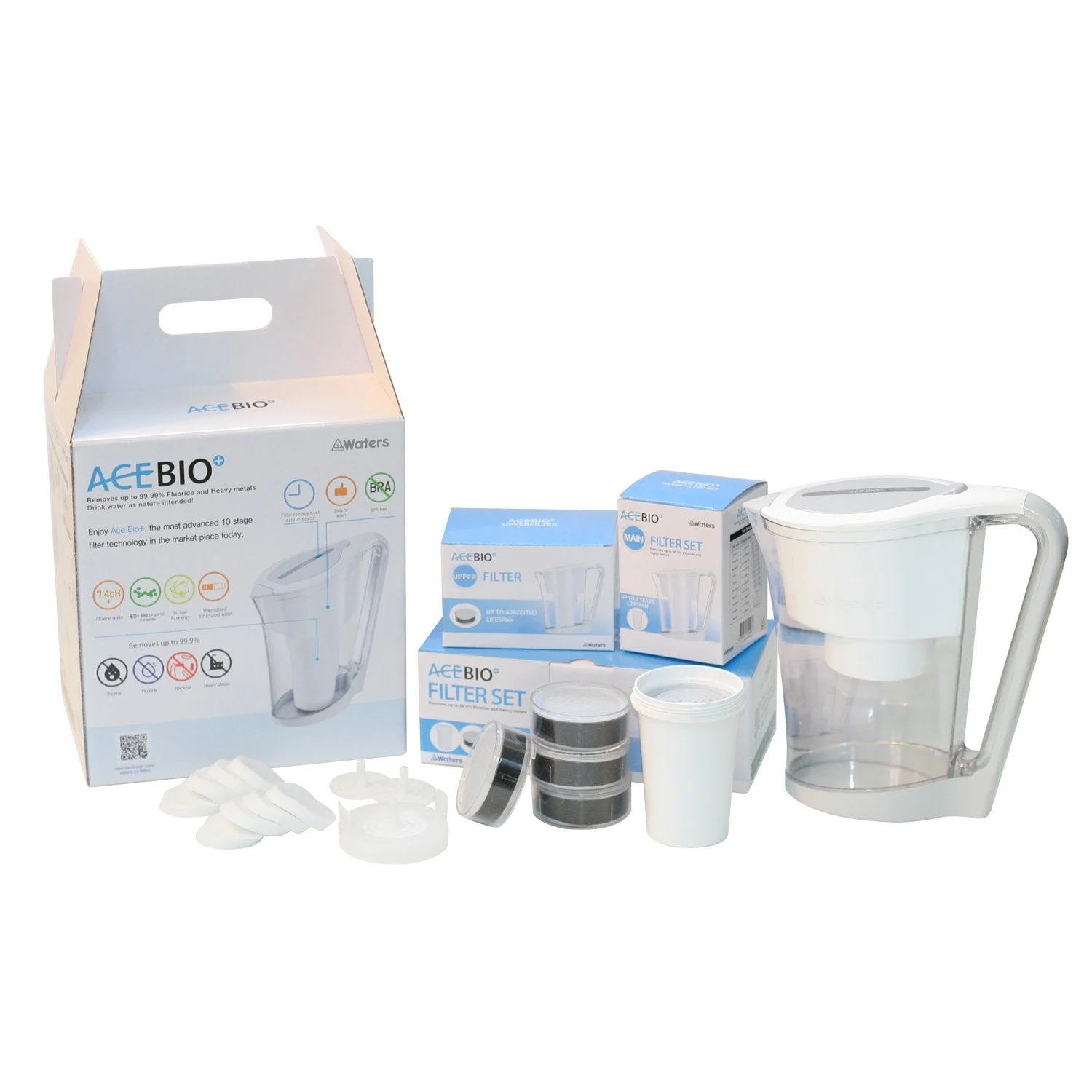 AceBio+ 1.0 Litre Alkaline Mineral Water Filter Jug - Image 7